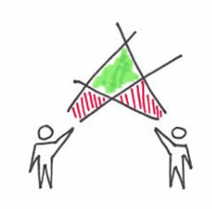 Triangulation – Gordon Platt